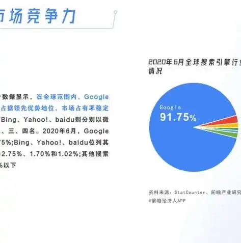 谷歌SEO优化，全面解析提升网站排名的秘诀，google网站seo