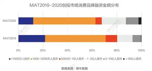 梅州SEO策略，如何打造本地企业网络品牌新高度