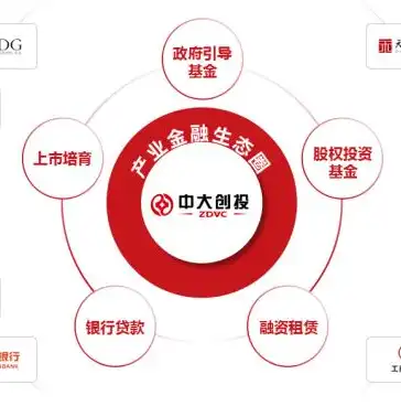 全国中小企业融资综合信用服务平台，助力企业破解融资难题，打造高效便捷的金融服务生态圈，全国中小企业融资综合信用服务平台承德站