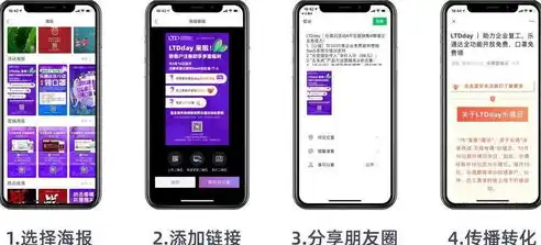 全网独家品质生活新选择——探索手机销售网站的无限魅力，手机销售网站的设计与实现