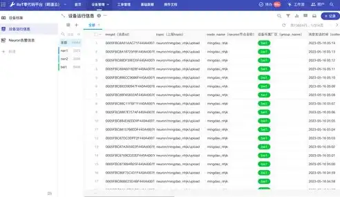 关键词排名登记云速捷，高效提升网站流量与曝光度的秘诀解析，鞋子牌子俜云 速 捷