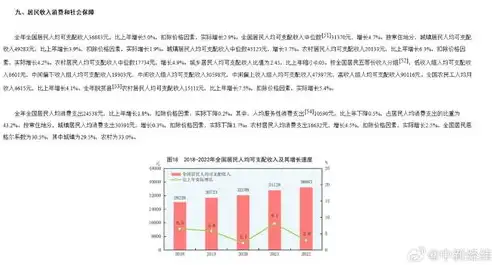 多措并举，全面提升土地资源利用效率，构建可持续发展的土地资源管理体系，提高土地资源利用效率的意义