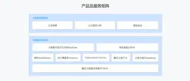 阿里云SQL数据库，高效稳定的云端数据解决方案，阿里云sql数据库查询