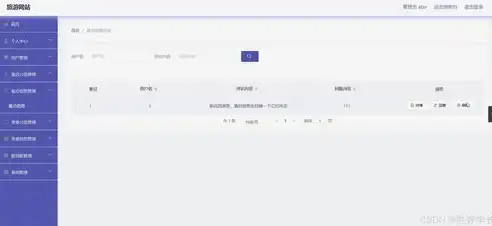 轻松掌握HTML网站源码下载技巧，开启你的网页开发之旅，html网页制作源码免费