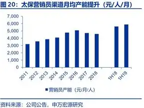 深度解析花都关键词排名优化服务，助力企业线上腾飞的关键策略，花都百度贴吧