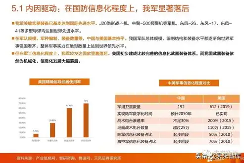 深度解析花都关键词排名优化服务，助力企业线上腾飞的关键策略，花都百度贴吧