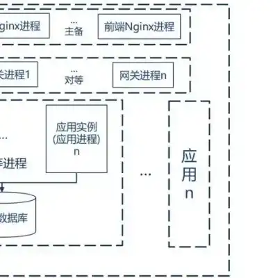 深入解析企业网站源码构架，核心技术与应用策略，企业网站源码构架是什么