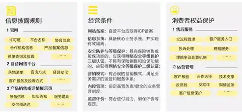 网站备案管理系统，助力企业合规运营，护航网络安全，网站备案管理系统官网