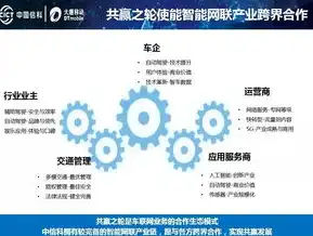 深圳企业网站建设，打造高效、专业的网络形象，助力企业腾飞，深圳网站建设深圳企业网站建设