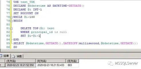 探秘加密技术，从古至今的密码守护者，数据库加密技术有哪些