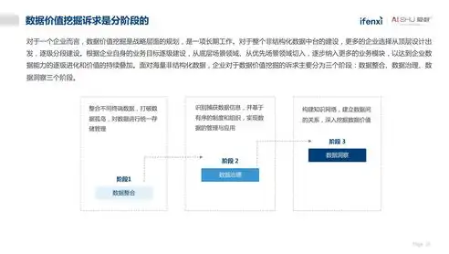 结构化数据与非结构化数据的差异与特点分析，结构化和非结构化数据的区别