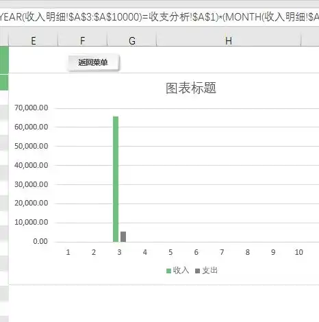 深入解析网站统计代码，助力网站优化与数据驱动决策，网站统计代码大全