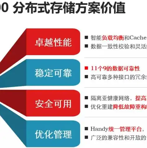 打造专业网站定制，助力企业品牌腾飞的新航向，专业网站定制公司