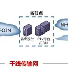 揭秘全光智慧城市未来，全光白皮书免费下载，引领城市智能化变革，全光智慧城市全球第一城