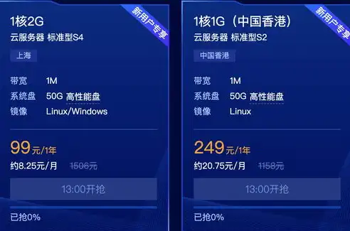 云服务器性价比大揭秘，月租费用全解析及优惠攻略，云服务器一般多少钱一个月