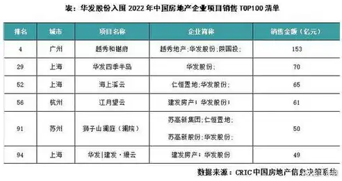 揭秘锦州SEO排名策略，助力企业提升在线竞争力，锦州热门资讯