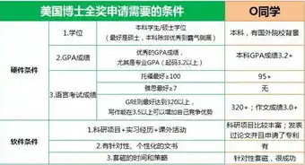 揭秘网站转化率提升之道，策略与技巧深度剖析，网站转化率是什么意思