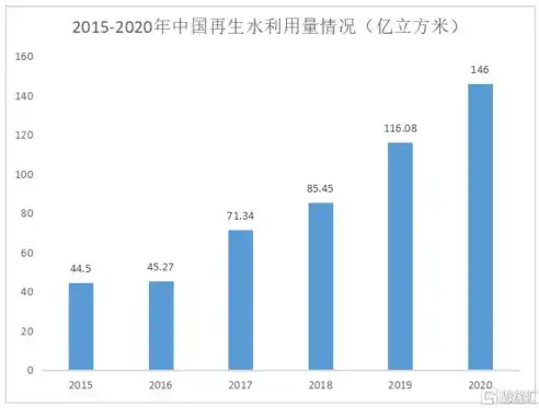 揭秘网站转化率提升之道，策略与技巧深度剖析，网站转化率是什么意思