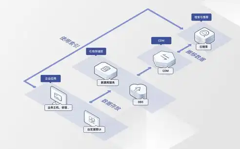 深度解析数据挖掘PMT工具，助力企业高效挖掘数据价值，数据挖掘 工具