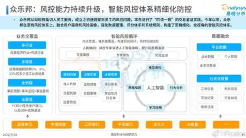 合规园区，打造企业合规发展的绿色生态圈，什么是合规园区的定义和特点