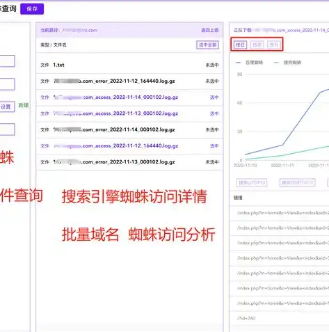 WordPress网站优化，如何巧妙添加关键词和描述，提升搜索引擎排名，wordpress文章内容关键词替换