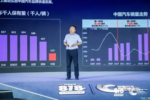 探索新领域，网站新增关键词带来的变革与机遇，新网站怎么做关键词