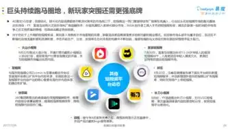 短视频时代，盘点国内领先的五大视频上传网站，助力内容创作者扬帆起航，视频上传网站有哪些