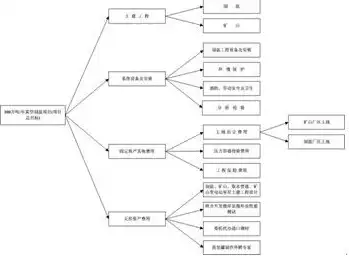 施工方案在成本控制中的关键作用及实施策略，施工方案对成本的影响