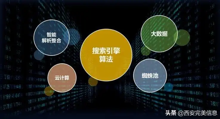 搜索引擎优化关键词优化策略，避免重复，提升内容原创度，关键词优化注意事项有哪些