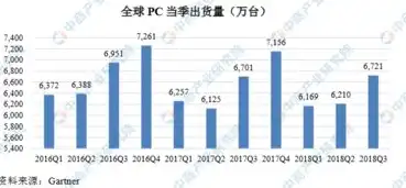 海外服务器租用网站，助力企业拓展国际市场，抢占全球商机，海外服务器租用网站官网