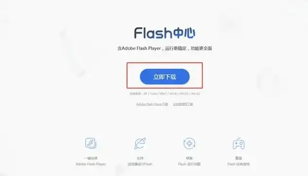 苹果手机轻松打开Flash网站源码，揭秘源码获取方法及注意事项，ios打开flash