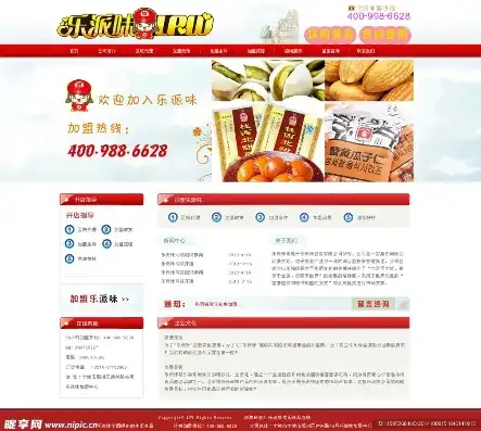 全方位解析，食品招商网站源码，助您轻松开启食品行业招商之旅，食品招商网站源码是什么