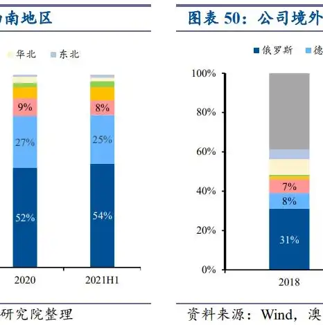 揭秘大数据信息查询免费时代，技术赋能下的信息共享新纪元，大数据信息查询免费网站