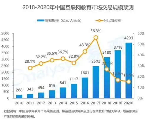 2023上海服务器托管市场深度解析，全面了解优质服务商与价格行情，服务器托管公司是什么意思