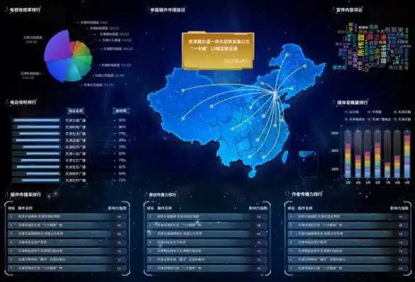 深入浅出，数据可视化在现代社会中的应用与价值，数据可视化示例图