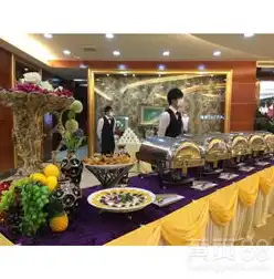 独具匠心的餐饮企业网站源码，打造线上美食新天地，餐饮企业网站源码是多少