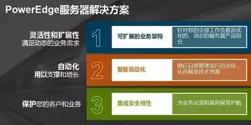 深度解析，阿里云香港服务器带宽，助力企业高效拓展业务，阿里云服务器香港vps