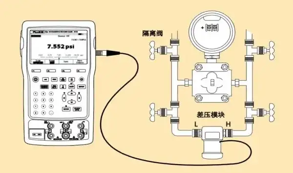 揭秘压力测量设备，功能、原理及应用领域全面解析，压力测量设备主要有哪些