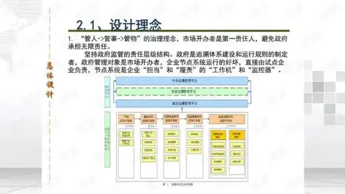 一网通办，智慧城市综合服务平台官网入口全攻略，智慧城市综合服务平台官网入口查询登录