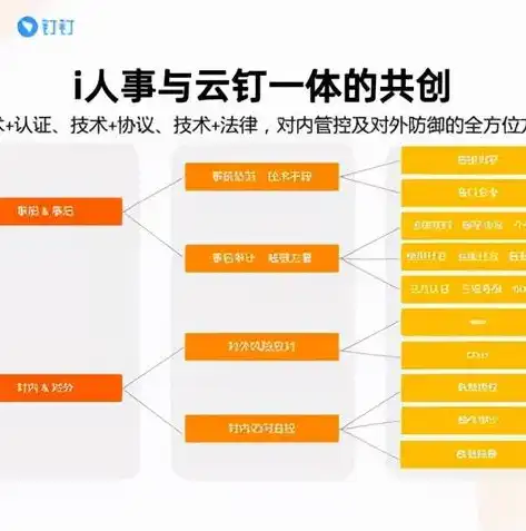 2023年上半年企业防火墙日志分析报告，风险预警与安全策略优化建议，防火墙日志管理原则