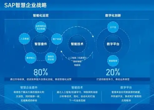 云雀网络科技有限公司，创新驱动，助力企业数字化转型新篇章，云雀网络科技有限公司怎么样