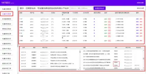 深度解析织梦文章关键词代码，优化SEO，提升网站排名的秘密武器，织梦设置的关键词看不到