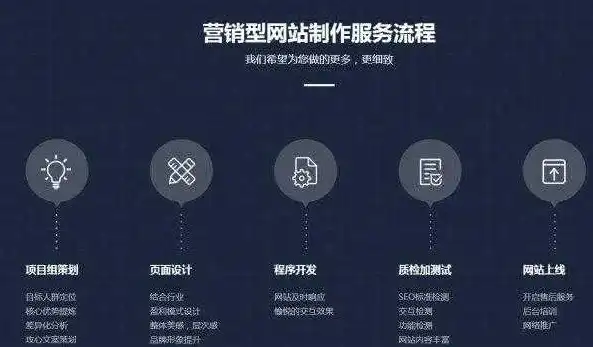 关键词优化工具盘点，助力网站SEO的得力助手，关键词优化要用什么软件