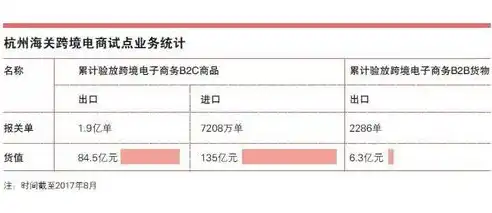 外贸关键词，助力企业拓展国际市场的关键武器，做外贸关键词整理表