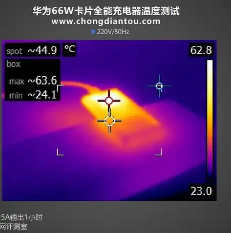 华为桌面服务卡片清理指南，告别杂乱，释放桌面空间，华为桌面服务卡片怎么删除不掉