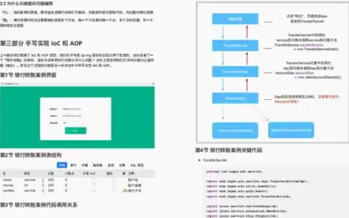 揭秘ASP源码网站，核心技术剖析与实战应用指南，asp网站源码安装教程