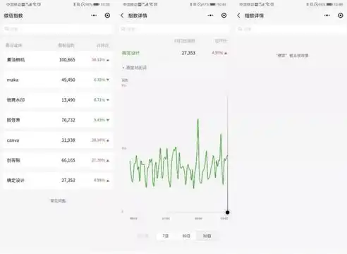 微信搜索SEO优化策略，让你的公众号在茫茫人海中脱颖而出！，微信搜索引擎优化