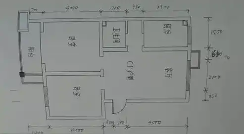 网站建设全流程解析，从构思到上线，步步为营打造高效网站，济宁网站建设过程