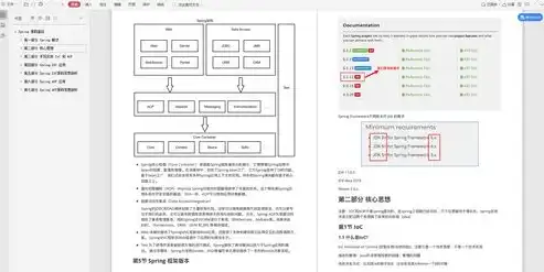 深入剖析IT之家网站源码，揭秘其技术架构与运营策略，it之家软件