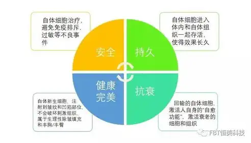 揭秘百度关键词排名变动，原因与应对策略全解析，百度关键词排名不稳定